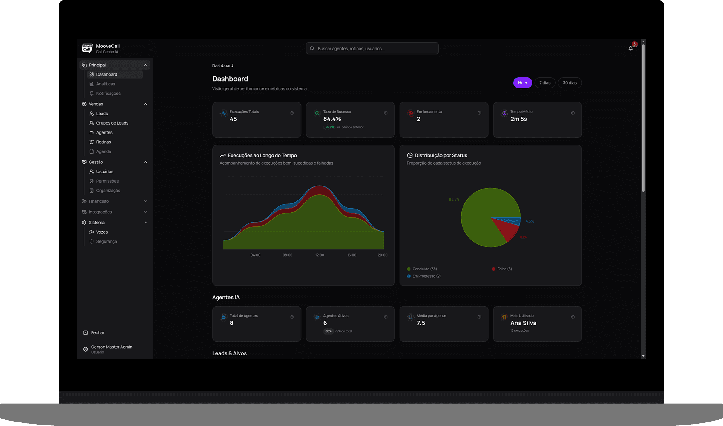 Painel de gerenciamento Moove Call
